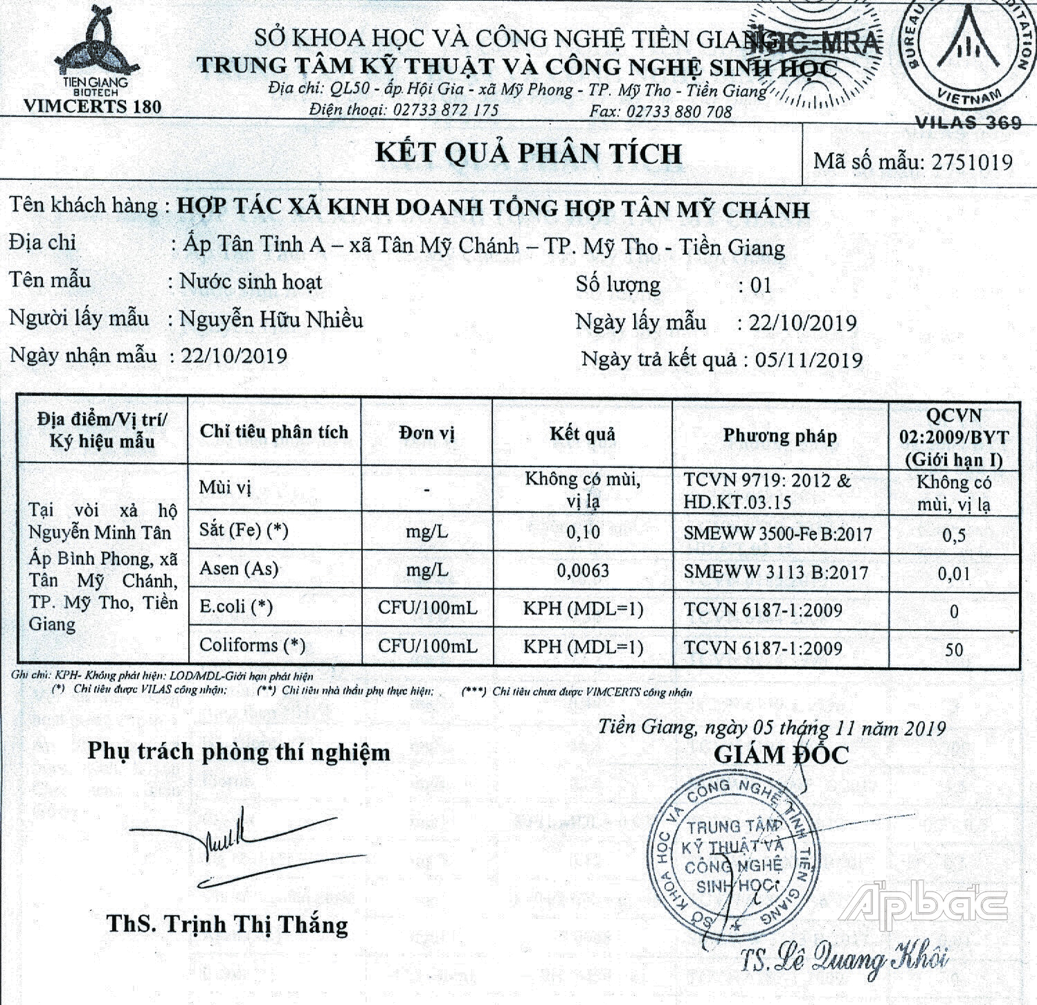 Kết quả phân tích nước của hộ dân.