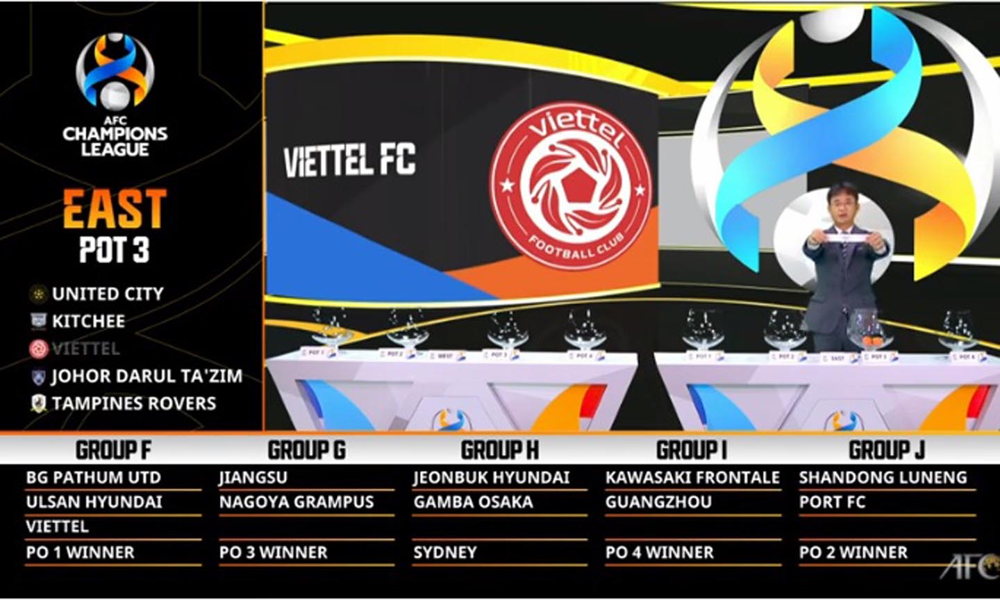 CLB Viettel đối diện với đương kim vô địch Ulsan Hyundai tại bảng F.