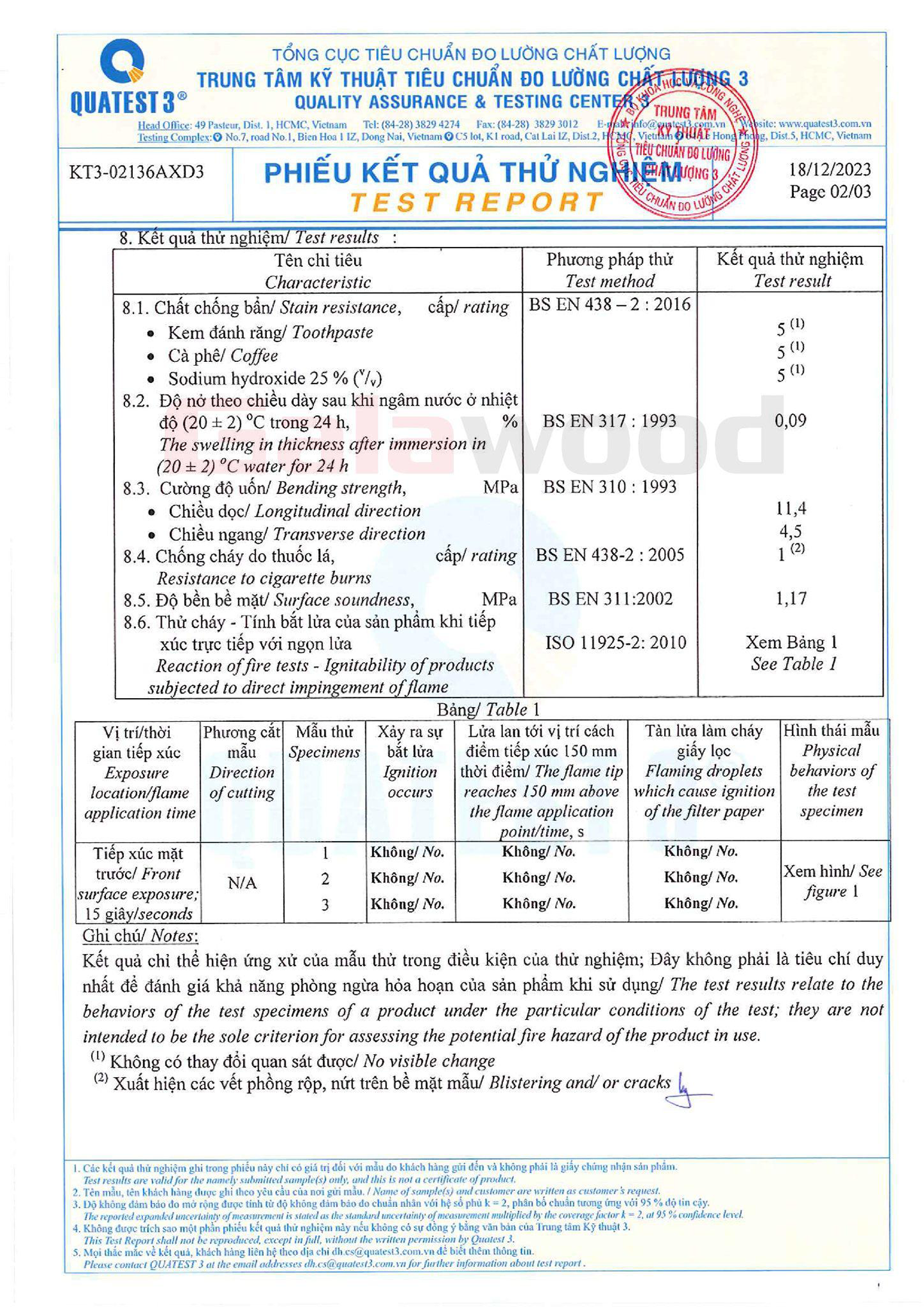 Tấm nhựa ốp tường Galawood dễ uốn cong, có chứng nhận chất lượng Quatest 3 - Nguồn ảnh: GALAWOOD.