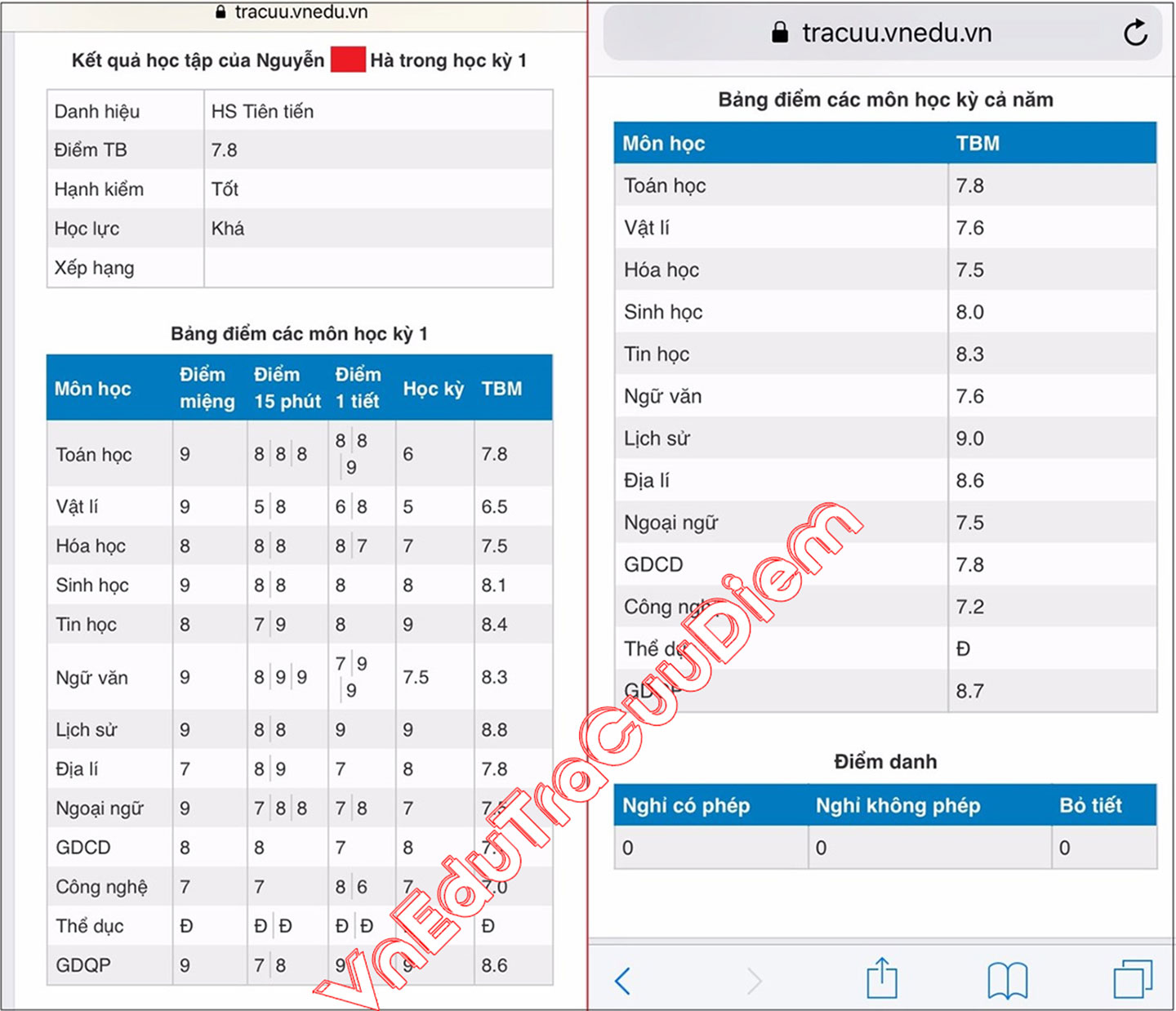 Nhận kết quả bảng điểm từ hệ thống trả về.