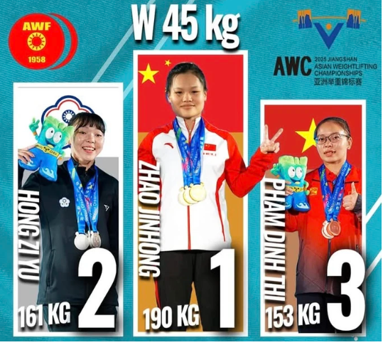 Phạm Đình Thi có 3 HCĐ tại giải. Ảnh: AWF