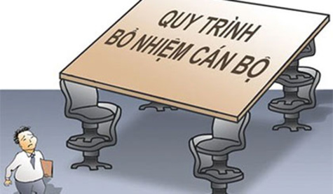 Bài 2: Nhận diện cán bộ đủ tiêu chuẩn nhưng thiếu phẩm chất