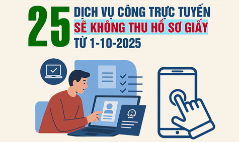 [Infographic] 25 dịch vụ công trực tuyến sẽ không thu hồ sơ giấy từ 1-10-2025