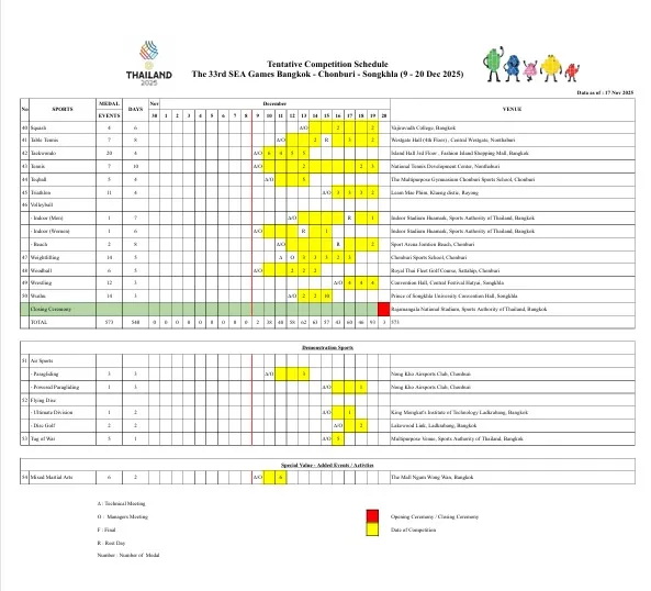 Kỳ Đại hội lần này dự kiến sẽ mang tới những cuộc thi đấu hấp dẫn nhất. Ảnh: MINH CHIẾN