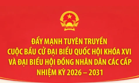 [Infographic] Đẩy mạnh tuyên truyền cuộc bầu cử đại biểu Quốc hội khóa XVI và đại biểu Hội đồng nhân dân các cấp nhiệm kỳ 2026 - 2031