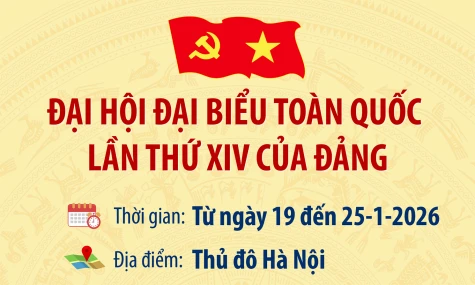 [Infographic] Đại hội đại biểu toàn quốc lần thứ XIV của Đảng diễn ra từ ngày 19 đến 25-1-2026
