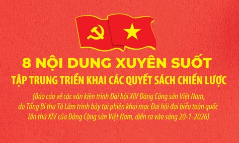 [Infographic] 8 nội dung xuyên suốt tập trung triển khai các quyết sách chiến lược