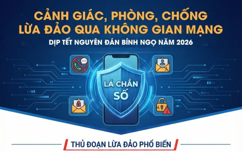 [Infographic] Cảnh giác, phòng, chống lừa đảo qua không gian mạng dịp Tết Nguyên đán Bính Ngọ năm 2026