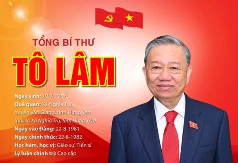 Tiểu sử đồng chí Tô Lâm, Tổng Bí thư Ban Chấp hành Trung ương Đảng Cộng sản Việt Nam khóa XIV