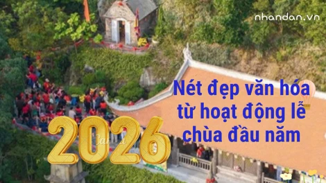 Nét đẹp văn hóa từ hoạt động lễ chùa đầu năm