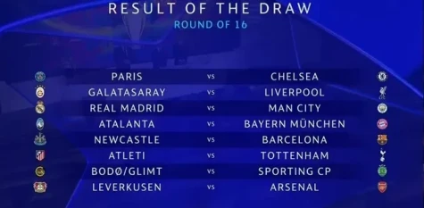 Vòng 1/8 Champions League: Real Madrid đại chiến Man.City mùa thứ 5 liên tiếp