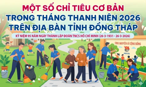 [Infographic] Một số chỉ tiêu cơ bản trong Tháng Thanh niên 2026 trên địa bàn tỉnh Đồng Tháp