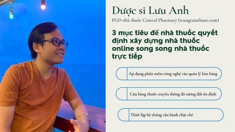 Xác định rõ mục tiêu xây dựng nhà thuốc online Central Pharmacy (TrungTamThuoc.com)