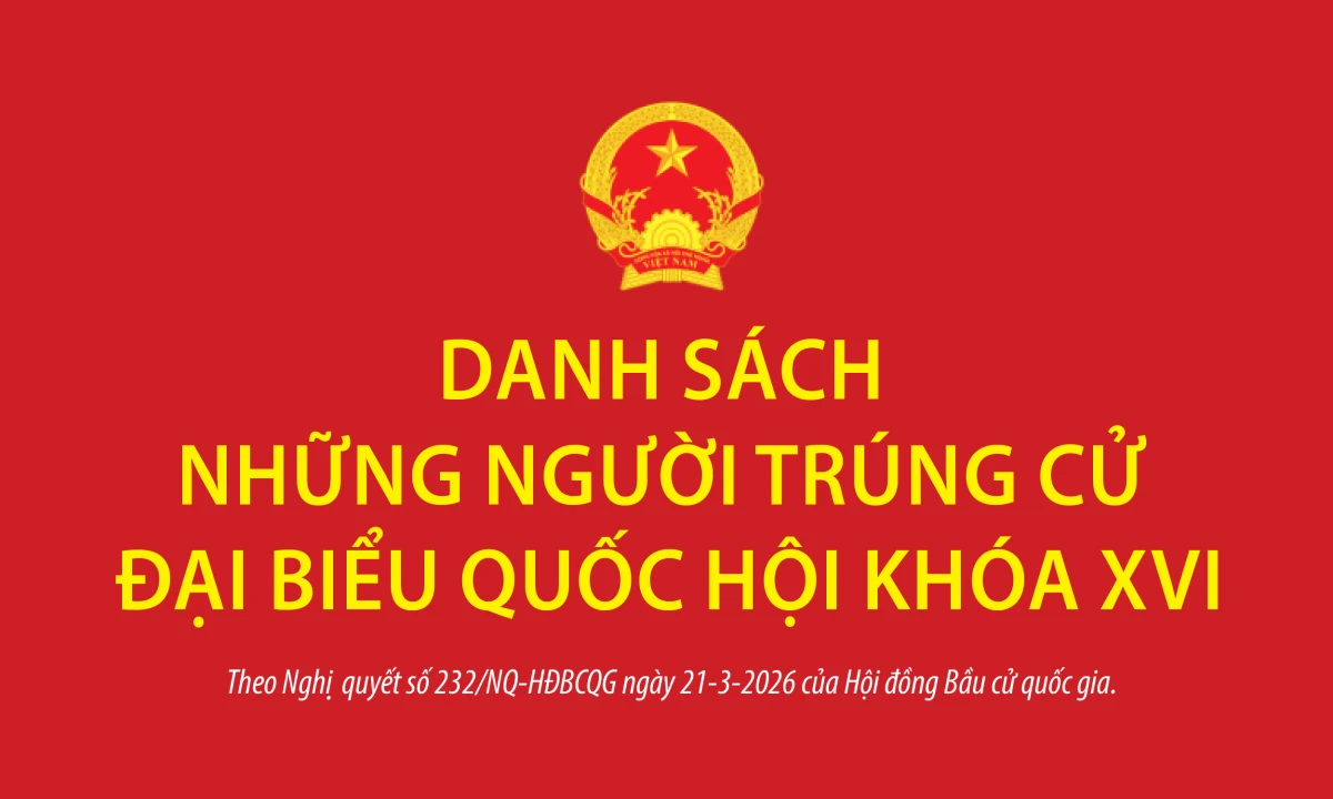 Danh sách 500 người trúng cử Đại biểu Quốc hội khóa XVI