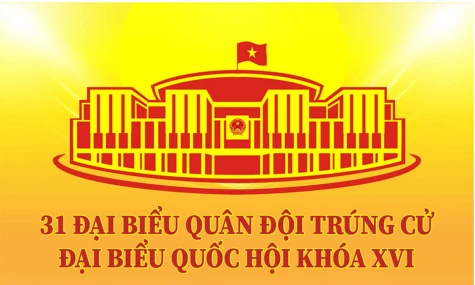 31 đại biểu Quân đội trúng cử đại biểu Quốc hội khóa XVI