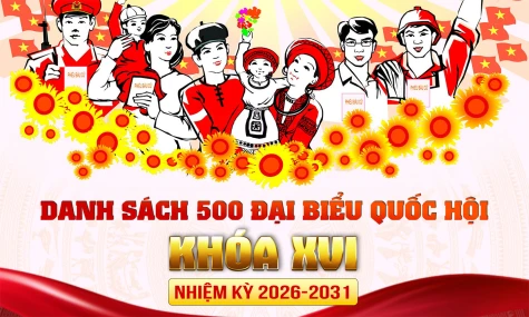 Danh sách 500 đại biểu Quốc hội khóa XVI, nhiệm kỳ 2026 - 2031