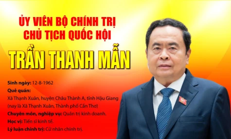 Tiểu sử Chủ tịch Quốc hội Trần Thanh Mẫn