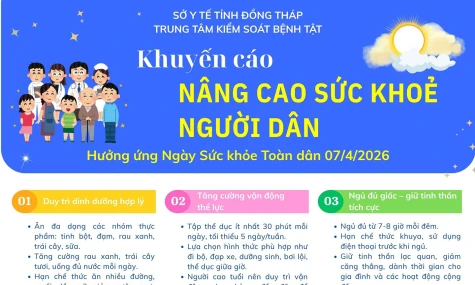 “Chủ động phòng bệnh - Vì một Việt Nam khỏe mạnh”