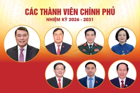 Các thành viên Chính phủ nhiệm kỳ 2026 - 2031