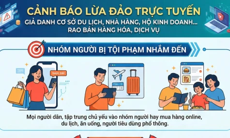 [Infographic] Cảnh báo lừa đảo trực tuyến: Giả danh cơ sở du lịch, nhà hàng, hộ kinh doanh... rao bán hàng hóa, dịch vụ