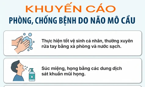 [Infographic] Khuyến cáo phòng, chống bệnh do não mô cầu