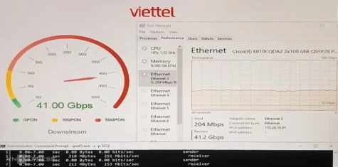 Việt Nam thử nghiệm mạng Internet 50 Gbps