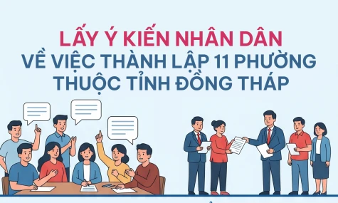 [Infographic] Tổ chức lấy ý kiến Nhân dân về việc thành lập 11 phường thuộc tỉnh Đồng Tháp