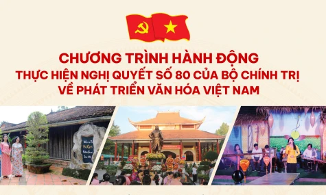 [Infographic] Chương trình hành động thực hiện Nghị quyết số 80 của Bộ Chính trị về phát triển văn hóa Việt Nam