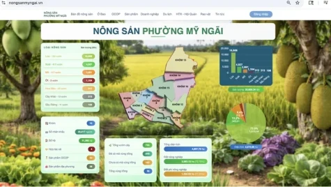 Đồng Tháp hỗ trợ nông dân đưa nông sản vào “chợ số”