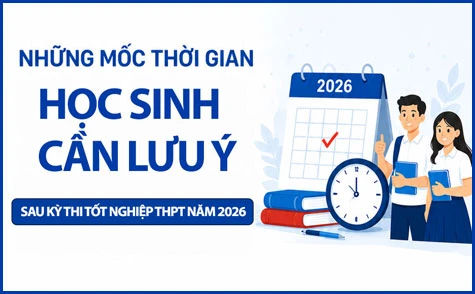 [Infographic] Những mốc thời gian học sinh cần lưu ý sau Kỳ thi tốt nghiệp THPT năm 2026.