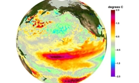 Đề xuất che mờ Mặt Trời ngăn El Nino hình thành