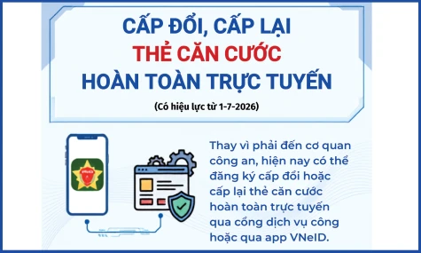 [Infographic] Cấp đổi, cấp lại căn cước hoàn toàn trực tuyến từ ngày 1-7-2026