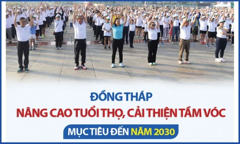 [Infographic] Đồng Tháp: Nâng cao tuổi thọ và cải thiện tầm vóc người dân đến năm 2030