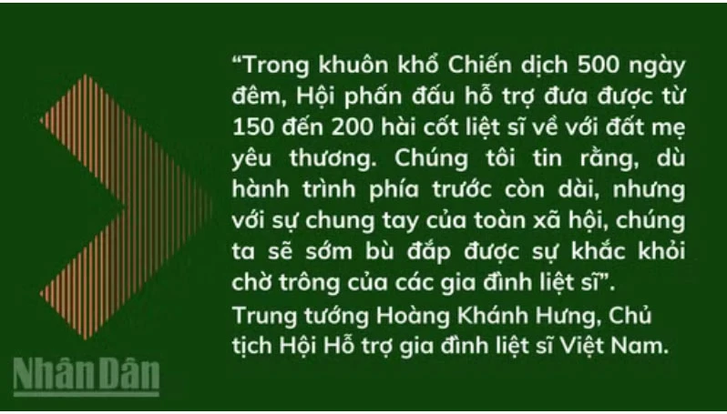 Báo Đồng Tháp
