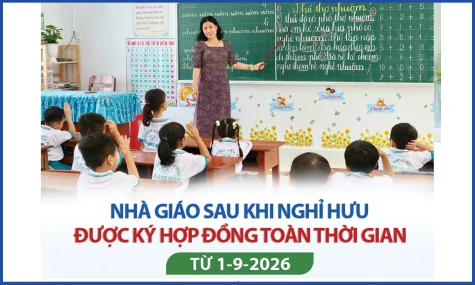[Infographic] Nhà giáo sau khi nghỉ hưu được ký hợp đồng toàn thời gian từ 1-9-2026