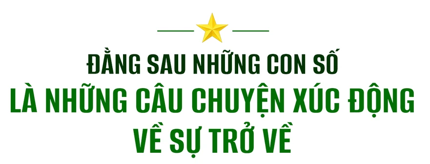 Báo Đồng Tháp