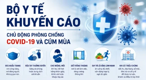 COVID-19 tăng trở lại dịp hè: Đừng hoang mang, hãy bảo vệ người dễ tổn thương