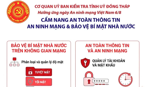 Lan tỏa cẩm nang an toàn thông tin