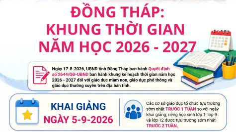 [Infographic] Đồng Tháp: Khung thời gian năm học 2026 - 2027