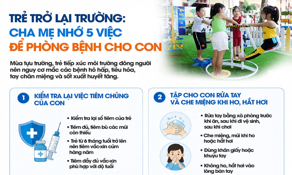 [Infographic] Trẻ trở lại trường: Cha mẹ nhớ 5 việc cần làm để phòng bệnh cho con