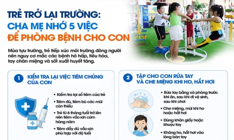 [Infographic] Trẻ trở lại trường: Cha mẹ nhớ 5 việc cần làm để phòng bệnh cho con