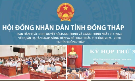 [Infographic] Hội đồng nhân dân tỉnh ban hành các Nghị quyết 41 và 42 ngày 9-7-2026 về Dự án hạ tầng Nam sông Tiền và kế hoạch đầu tư công 2026 - 2030 tại tỉnh Đồng Tháp