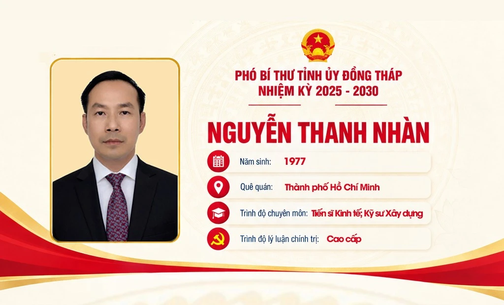 [Infographic] Chân dung đồng chí Nguyễn Thanh Nhàn - tân Phó Bí thư Tỉnh ủy Đồng Tháp nhiệm kỳ 2025 - 2030