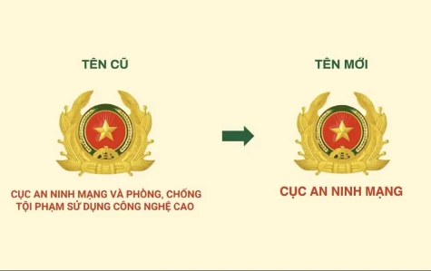 Đổi tên Cục An ninh mạng và phòng, chống tội phạm sử dụng công nghệ cao