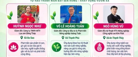 Đồng Tháp có 3 thanh niên đạt Giải thưởng Lương Định Của năm 2026