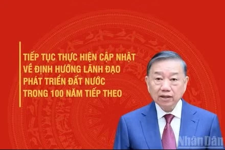 [Infographic] Tiếp tục thực hiện cập nhật về định hướng lãnh đạo phát triển đất nước trong 100 năm tiếp theo