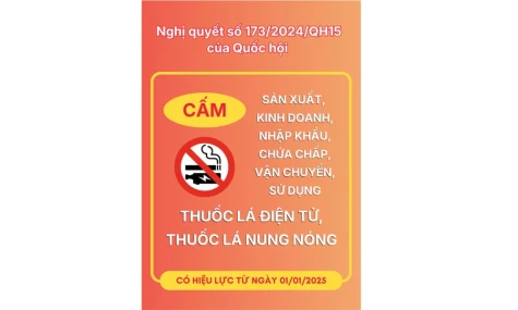 Quyết liệt bài trừ thuốc lá điện tử, thuốc lá nung nóng