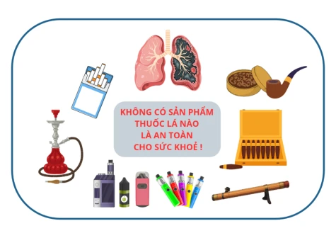 Khói thuốc lá - kẻ “giết người” thầm lặng