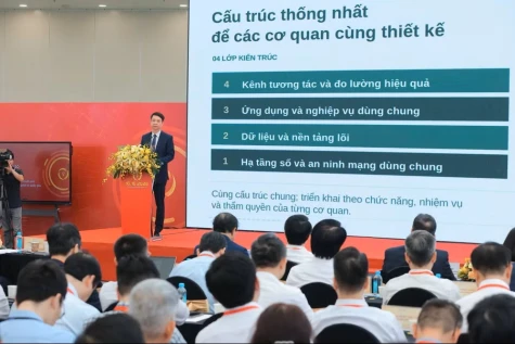 Đẩy nhanh triển khai Khung kiến trúc tổng thể quốc gia số
