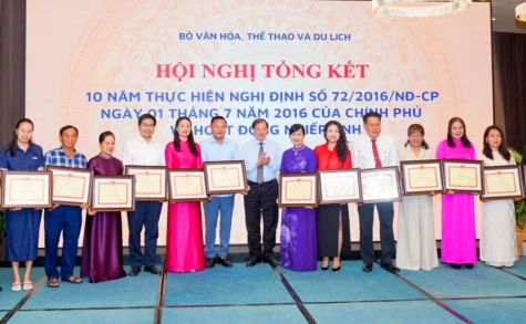 Đồng Tháp có 2 tập thể được Bộ Văn hóa, Thể thao và Du lịch tặng Bằng khen về hoạt động nhiếp ảnh